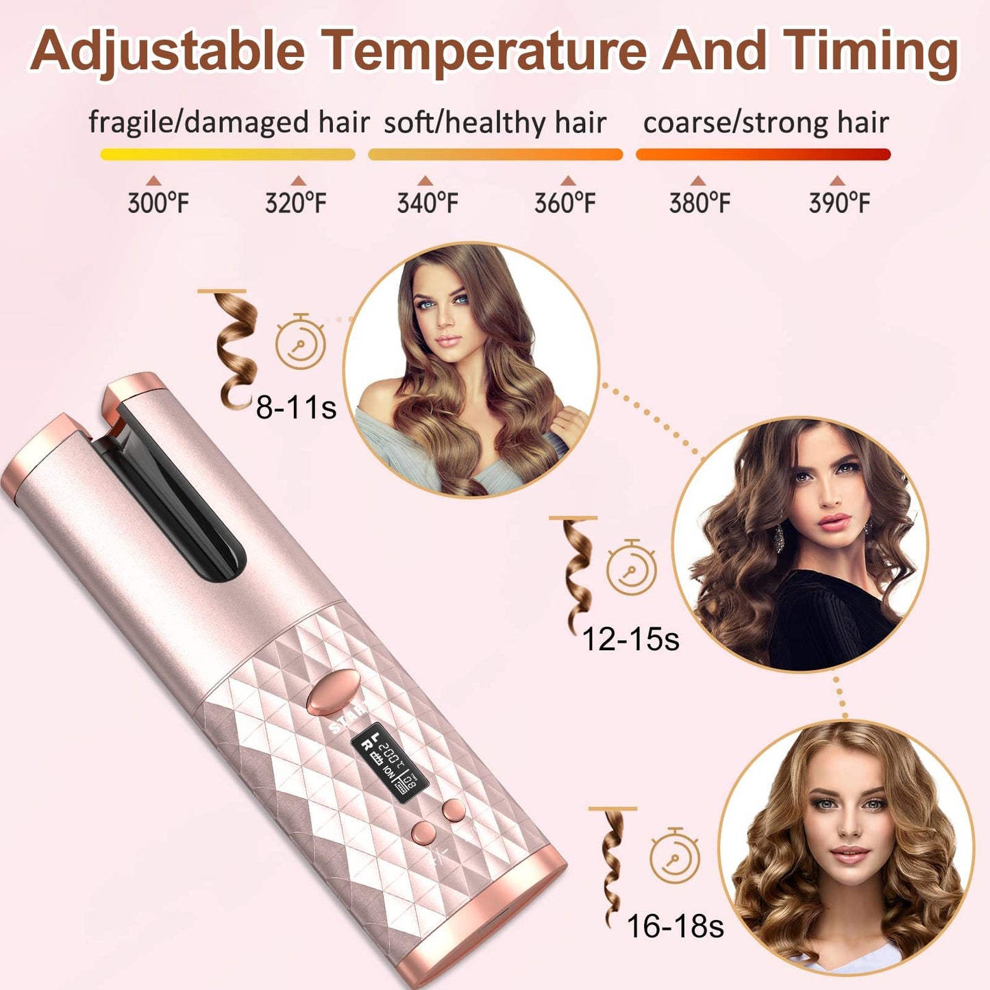 Rechargeable Portable Automatic Ceramic Hair Curler with LCD Display